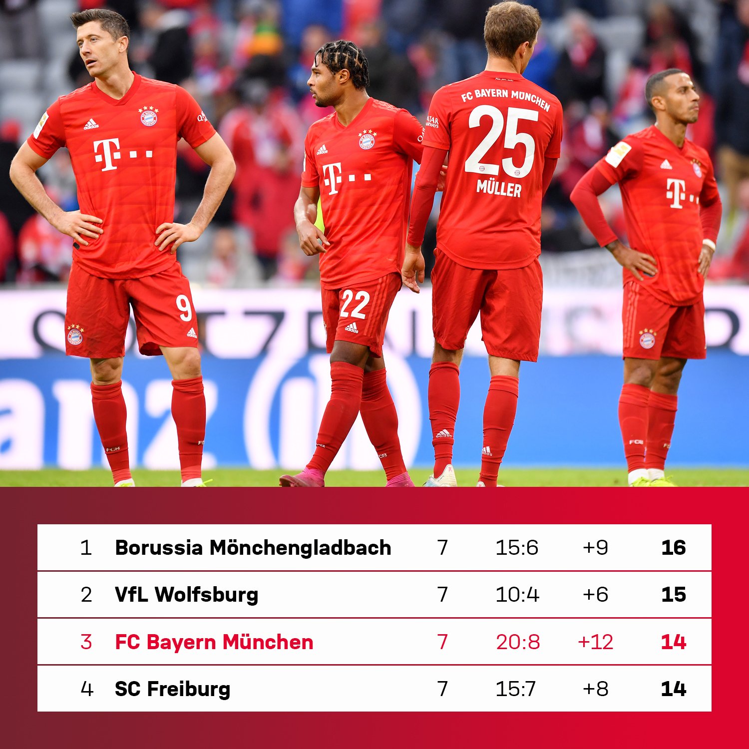 CNC machining nuclear power transition joint