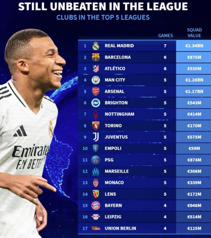 General turret milling machine workshop